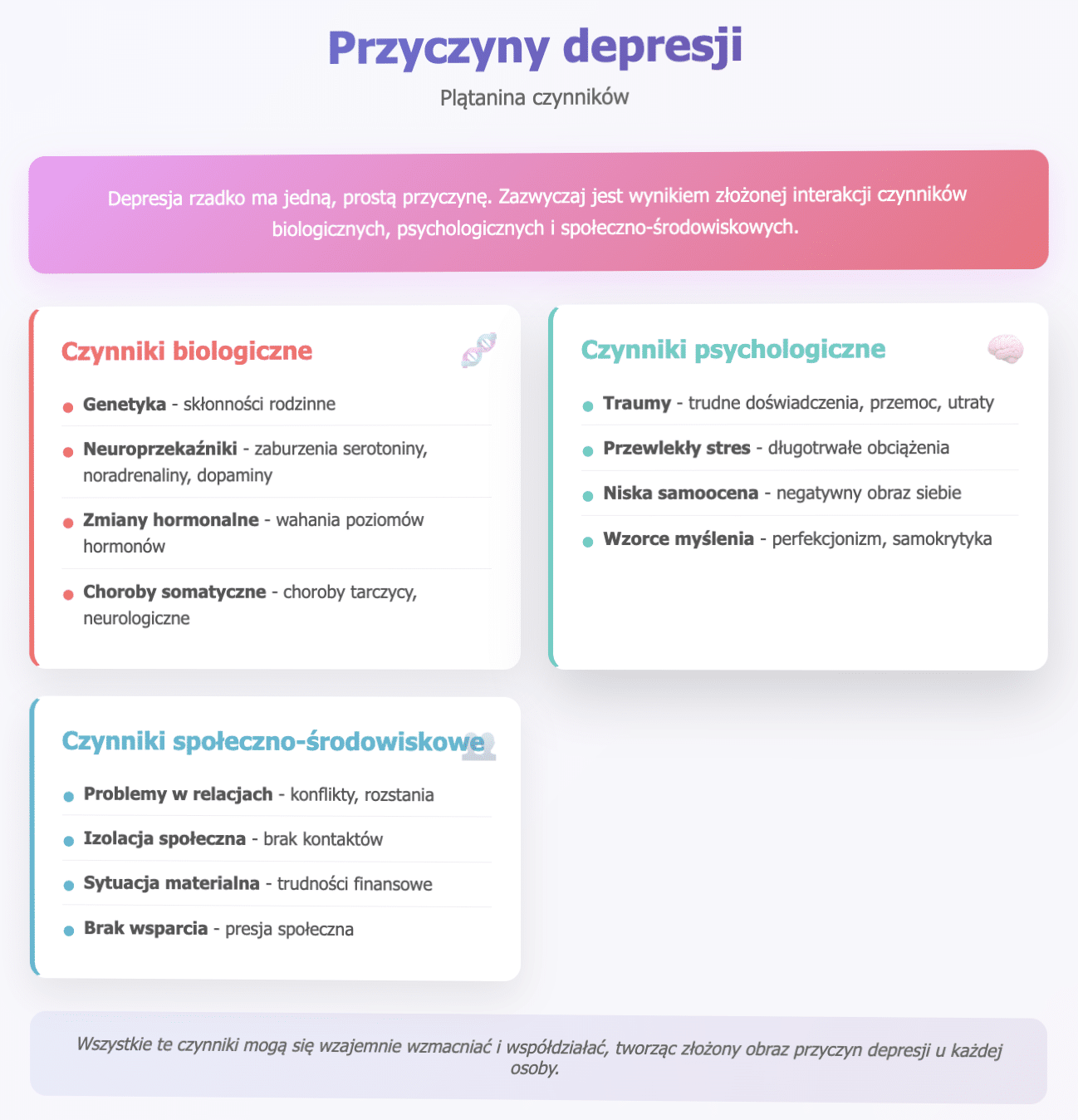 Jak pomóc osobie z depresją odzyskać radość życia