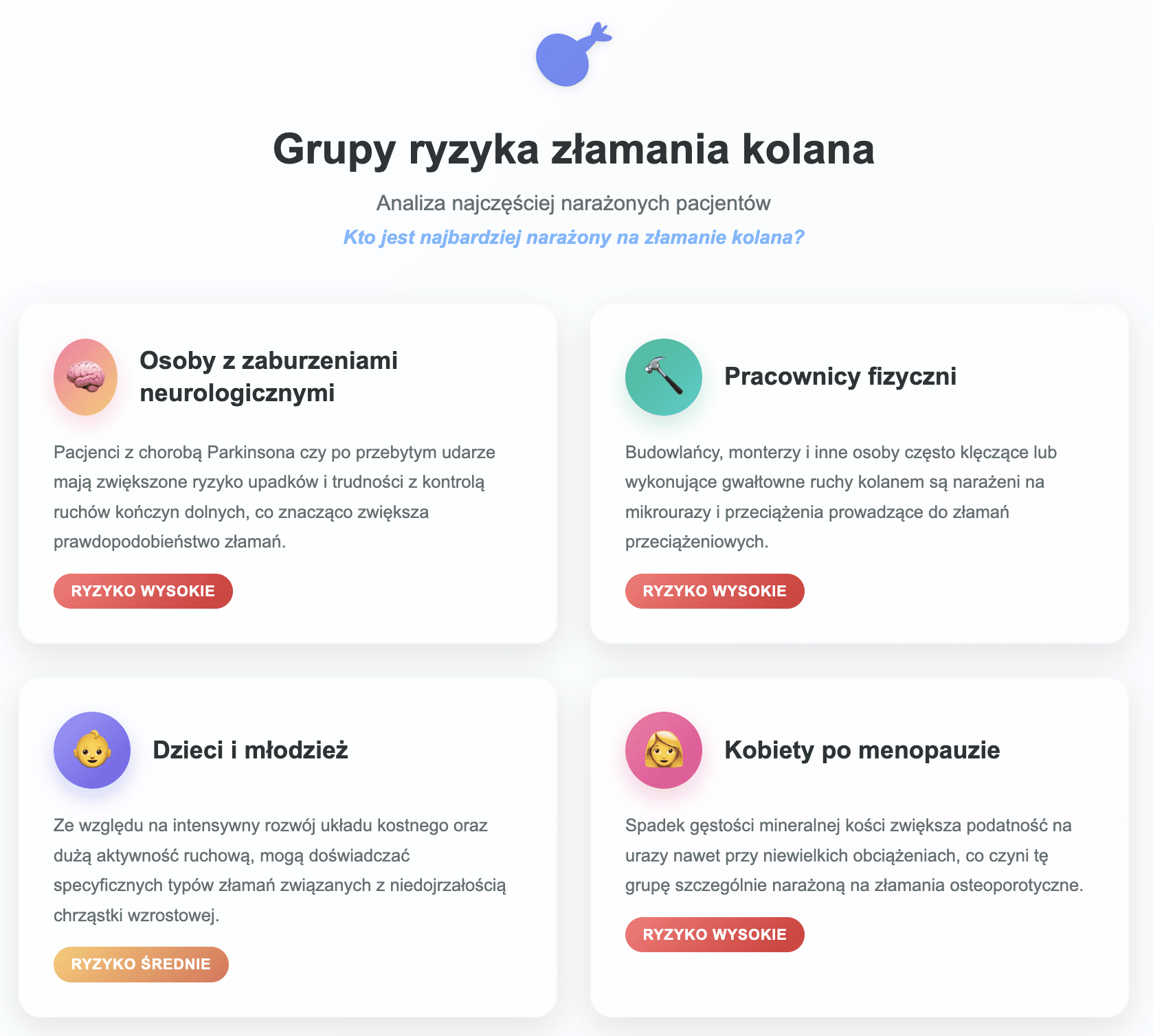 Kto jest najbardziej narażony na złamanie kolana?