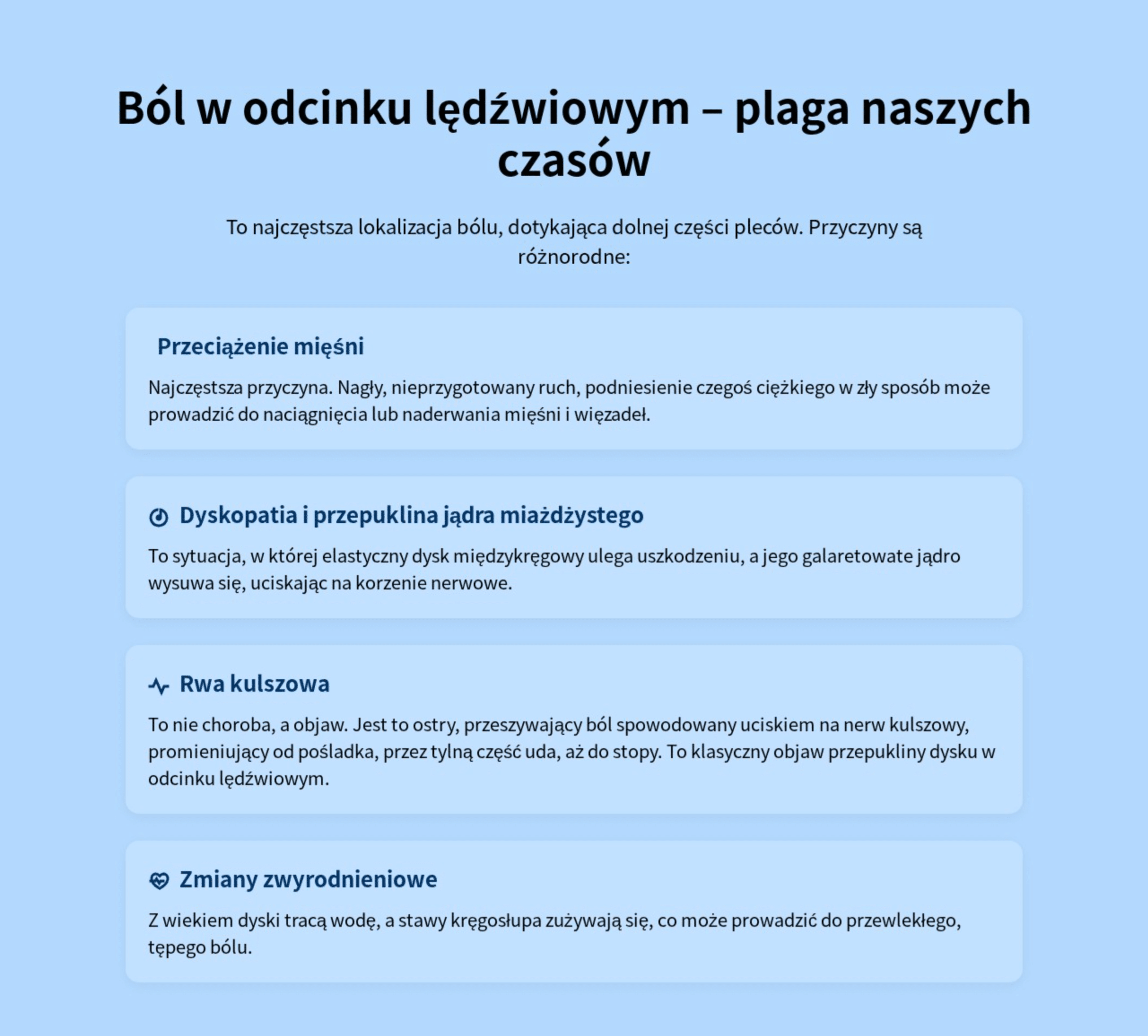Ból w odcinku lędźwiowym – plaga naszych czasów
