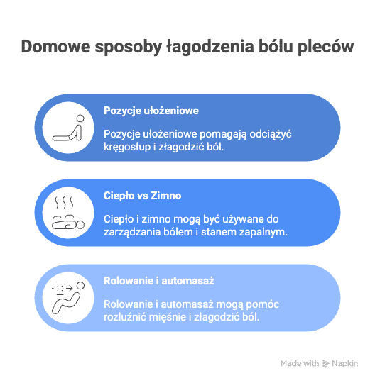 Domowe sposoby łagodzenia bólu pleców na dole