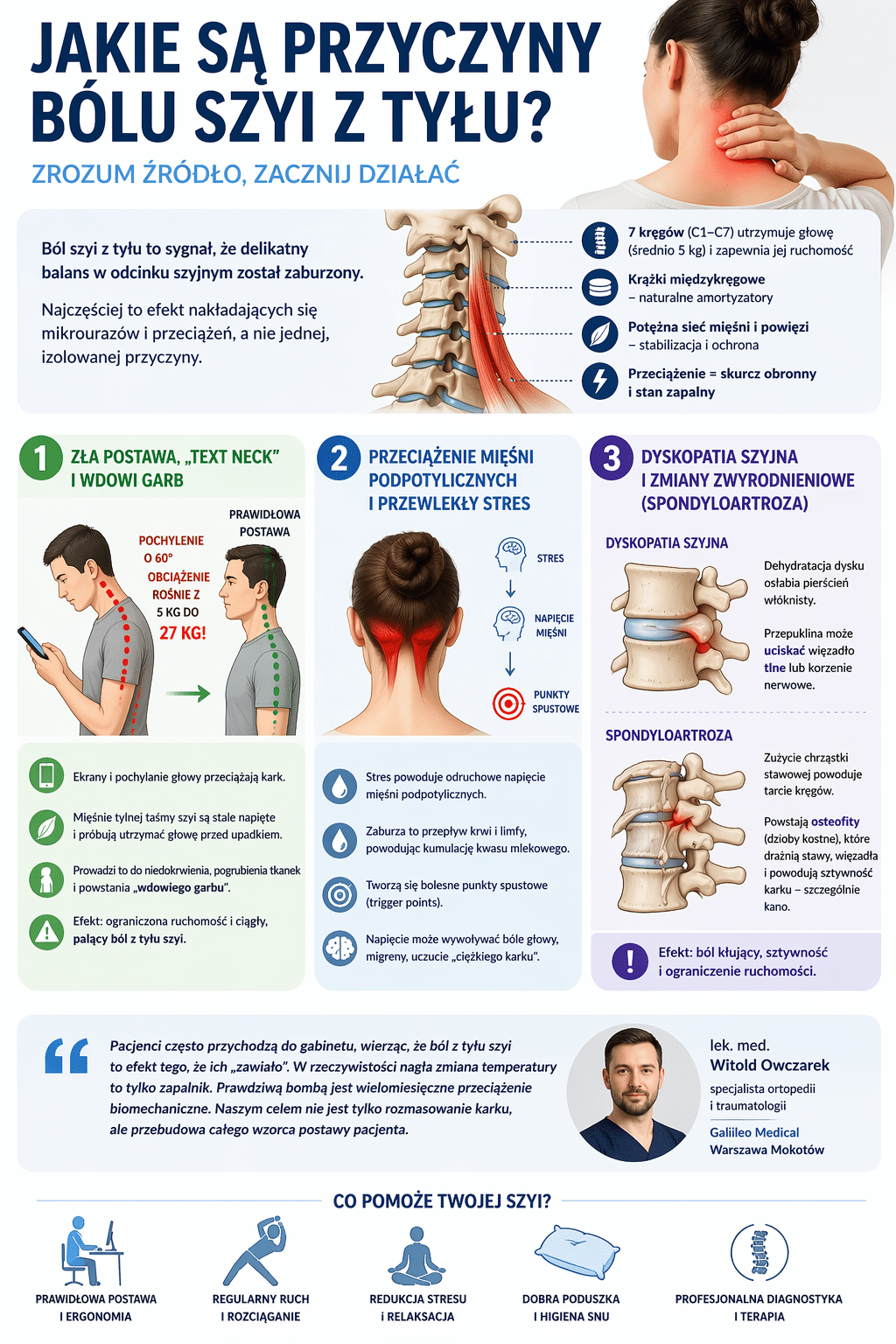 Jakie są przyczyny bólu szyi z tyłu?