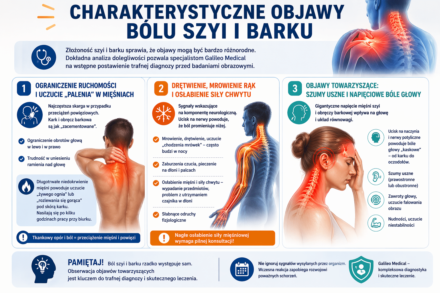 Charakterystyczne objawy bólu szyi i barku