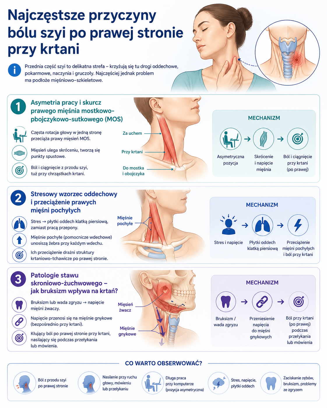 Jakie są najczęstsze przyczyny bólu szyi po prawej stronie przy krtani?