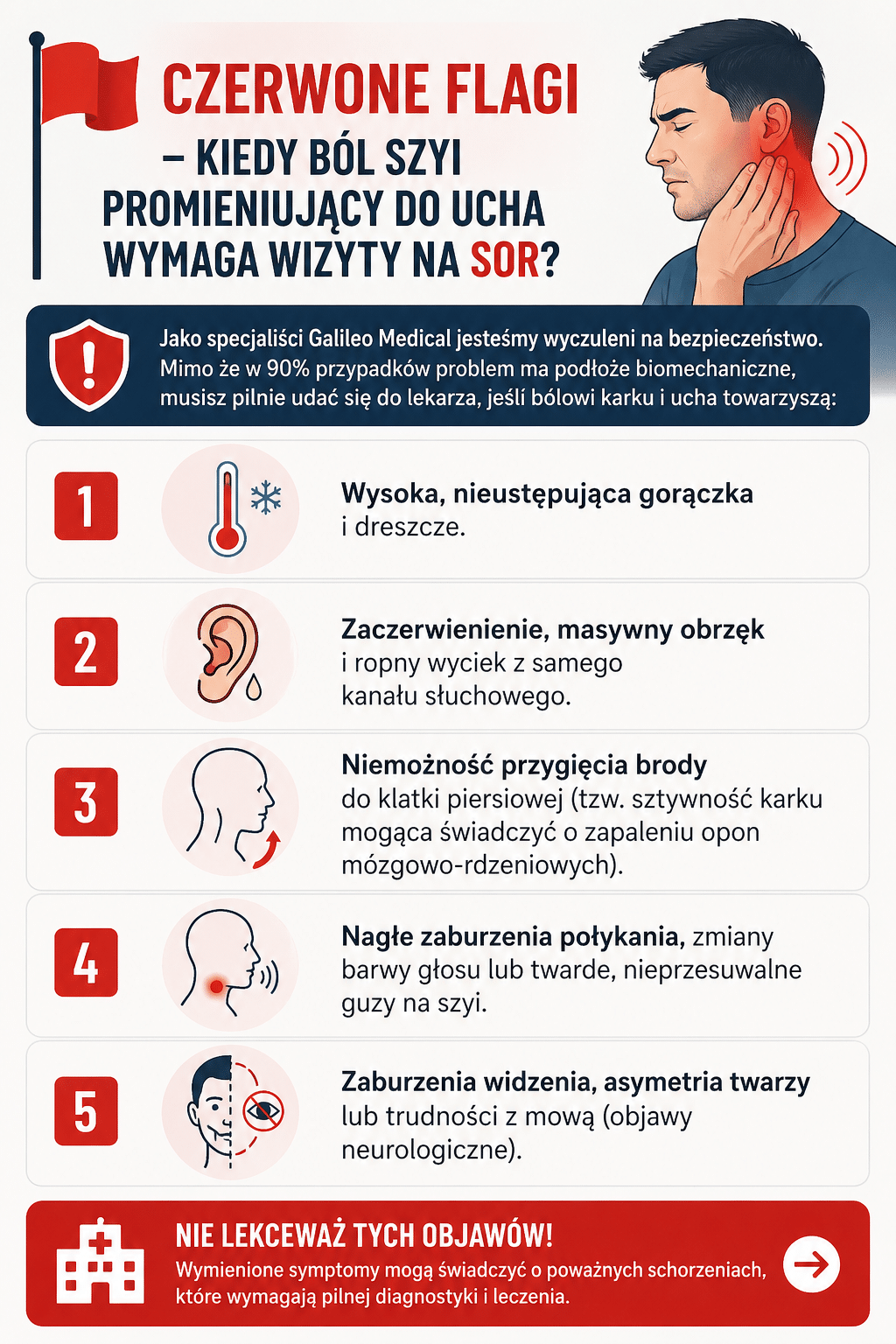 Czerwone flagi – kiedy ból szyi promieniujący do ucha wymaga wizyty na SOR?