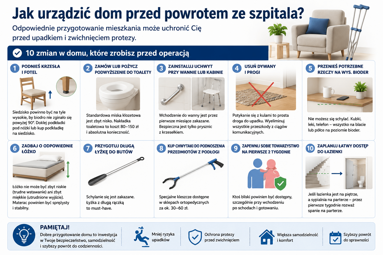 Jak urządzić dom przed powrotem ze szpitala?